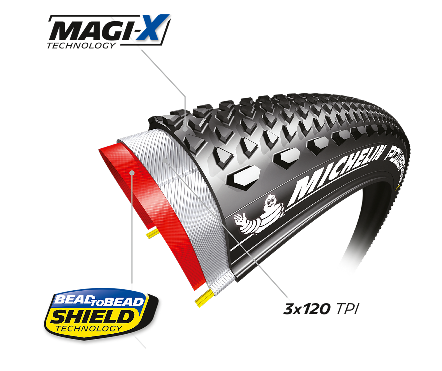 Michelin Power Gravel Faltreifen 650x47C TS TLR schwarz/beige