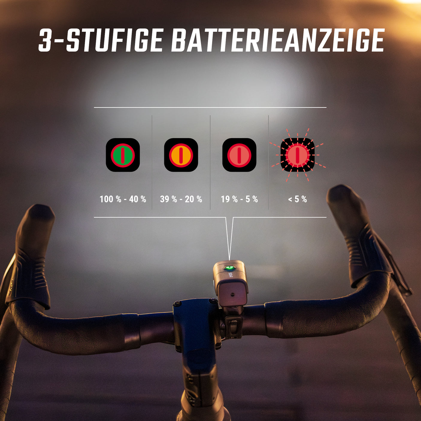 Sigma Aura 40 /HIRO 10 USB Beleuchtungsset