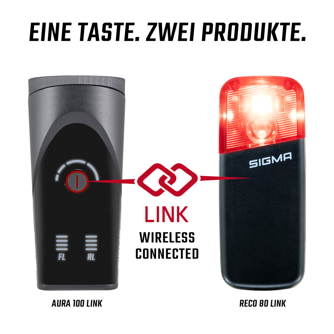 Sigma RECO 80 Link Radar mit StVZO Rücklicht