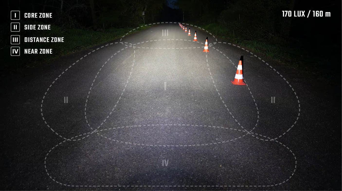 Sigma EOX FL 170 HB USB Frontlicht