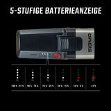 Sigma AURA 170 HB LINK + HIRO 50 LINK Beleuchtungsset