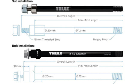Thule Maxle/Trek Thru-Axle Adapter M12x1.75