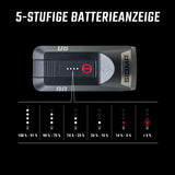 Sigma AURA 90 + HIRO 50 Beleuchtungsset