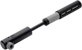 RFR Pumpe Mini HQP