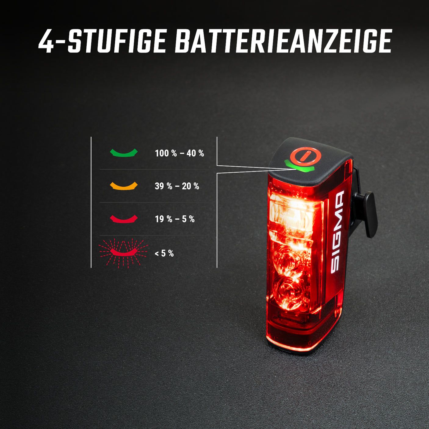 Sigma HIRO 50 LINK Rücklicht