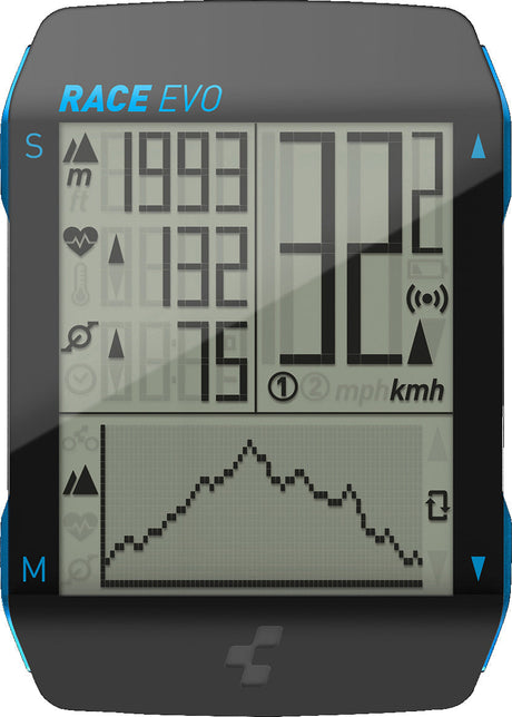 RFR Fahrradcomputer wireless CMPT white