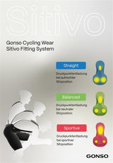 Gonso SITIVO Red Tight Bib Men Black/Fire