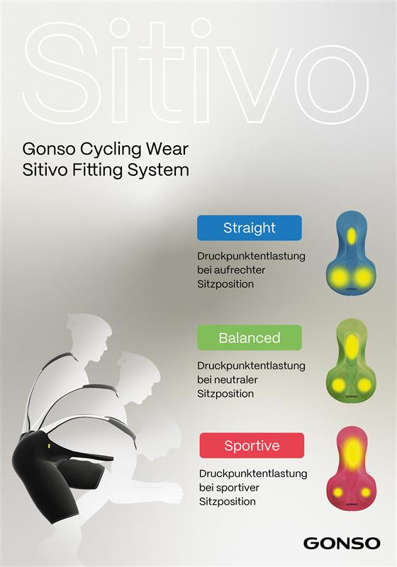 Gonso SITIVO Red Bib Herren black/fire