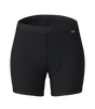 Löffler W Cycling Undershorts Transtex® Light Black