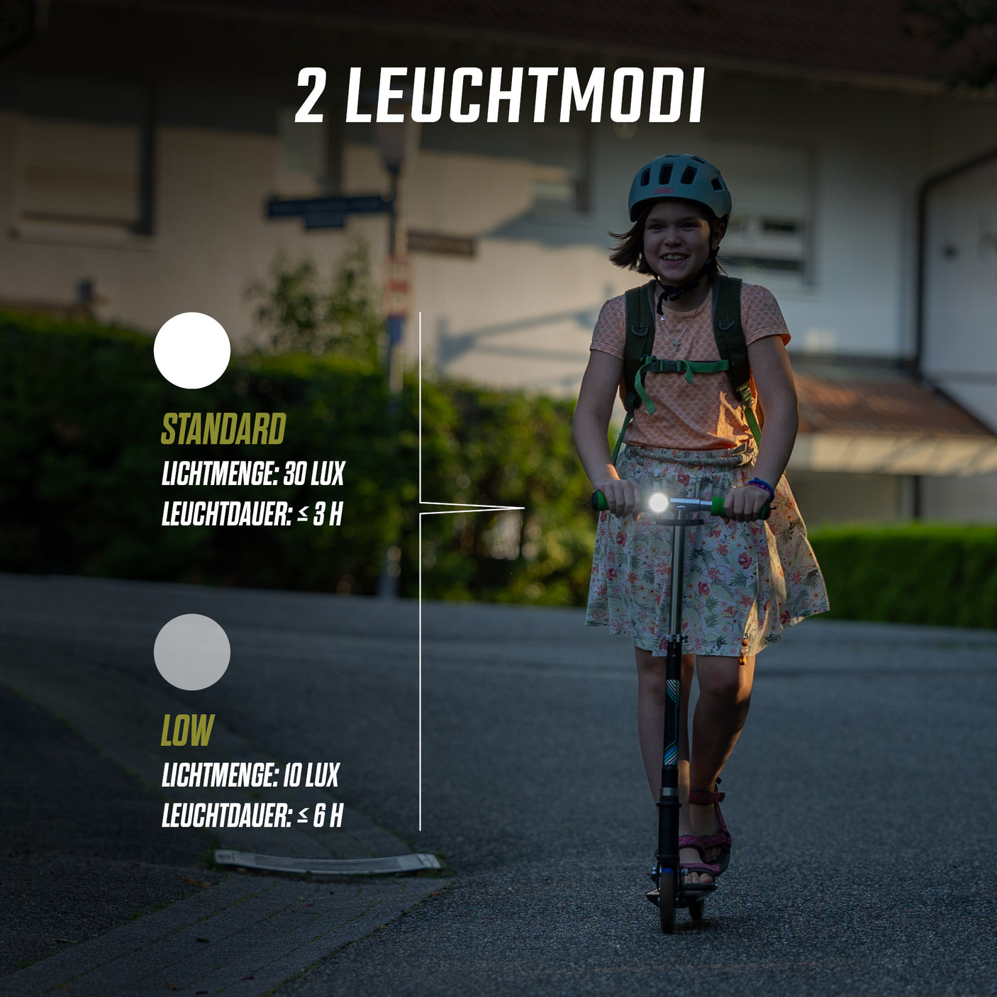 Sigma Aura Micro Set USB Beleuchtungsset