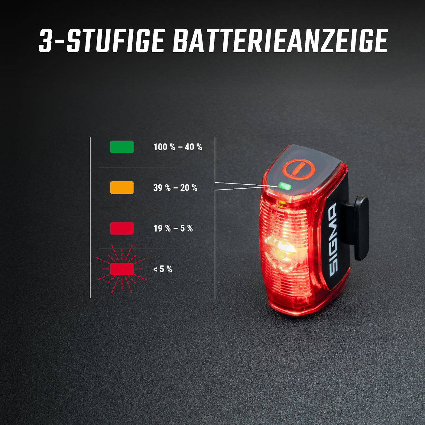 Sigma HIRO 30 Rücklicht