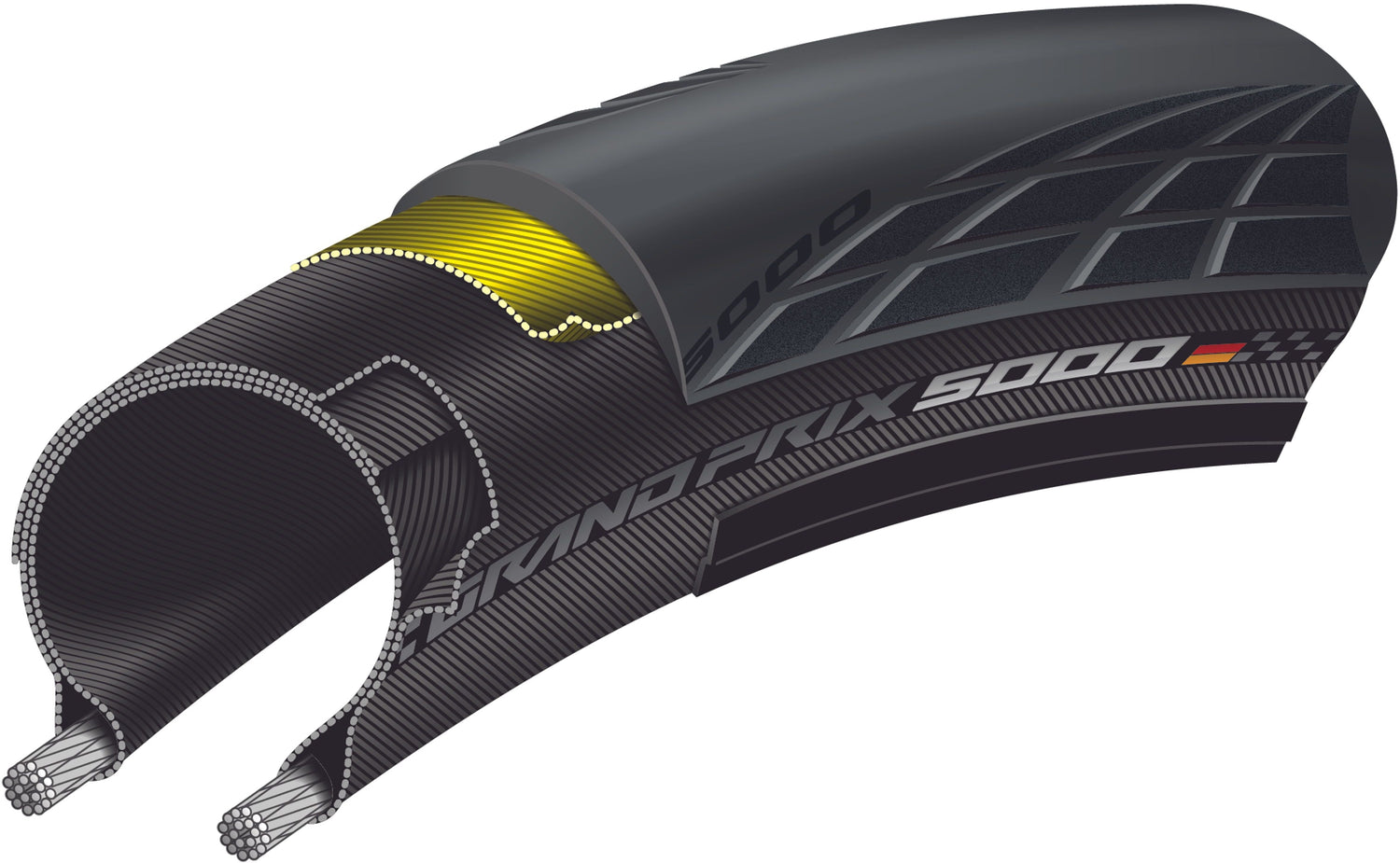 skinwall reifen rennrad Continental GrandPrix 5000 Faltreifen 28x1.10" Cream Skinwall schwarz/