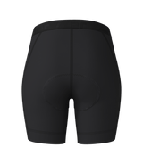 Löffler W Cycling Undershorts Elastic Mesh Black