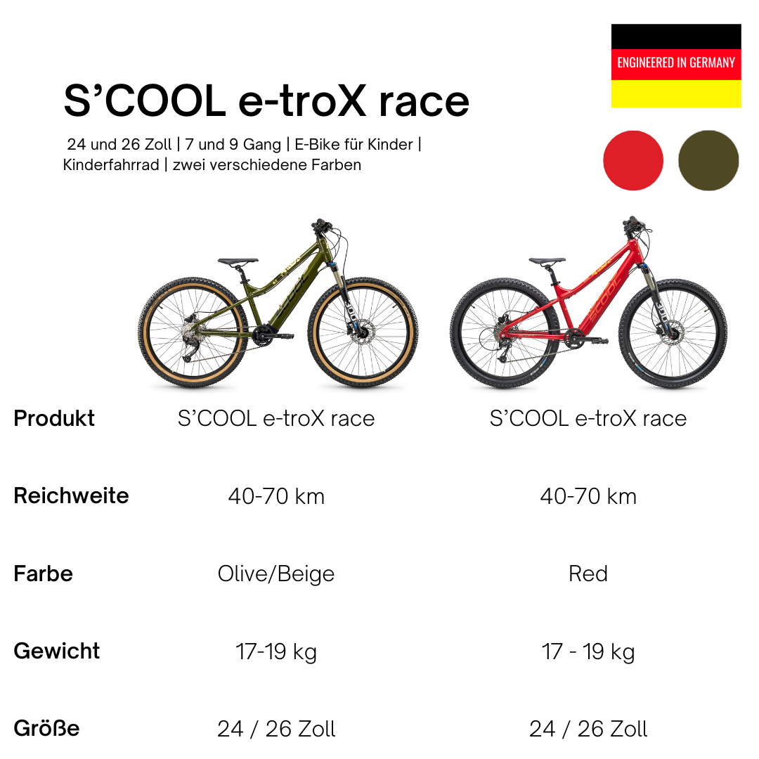S'COOL Junior Bikes E-Kinderfahrrad |  e-troX race 26 Zoll  9-Gang Olive/Beige