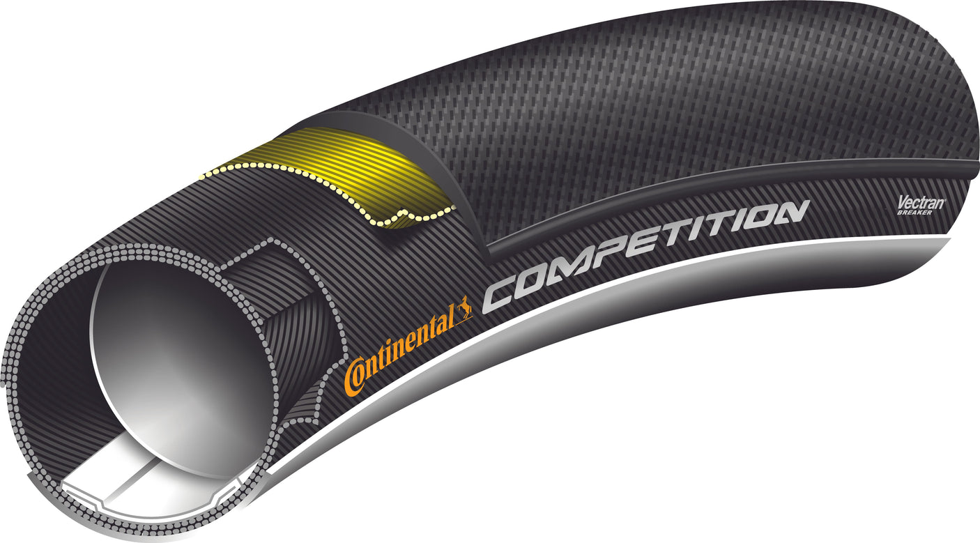 Continental Competition Schlauchreifen 28" Vectran Breaker