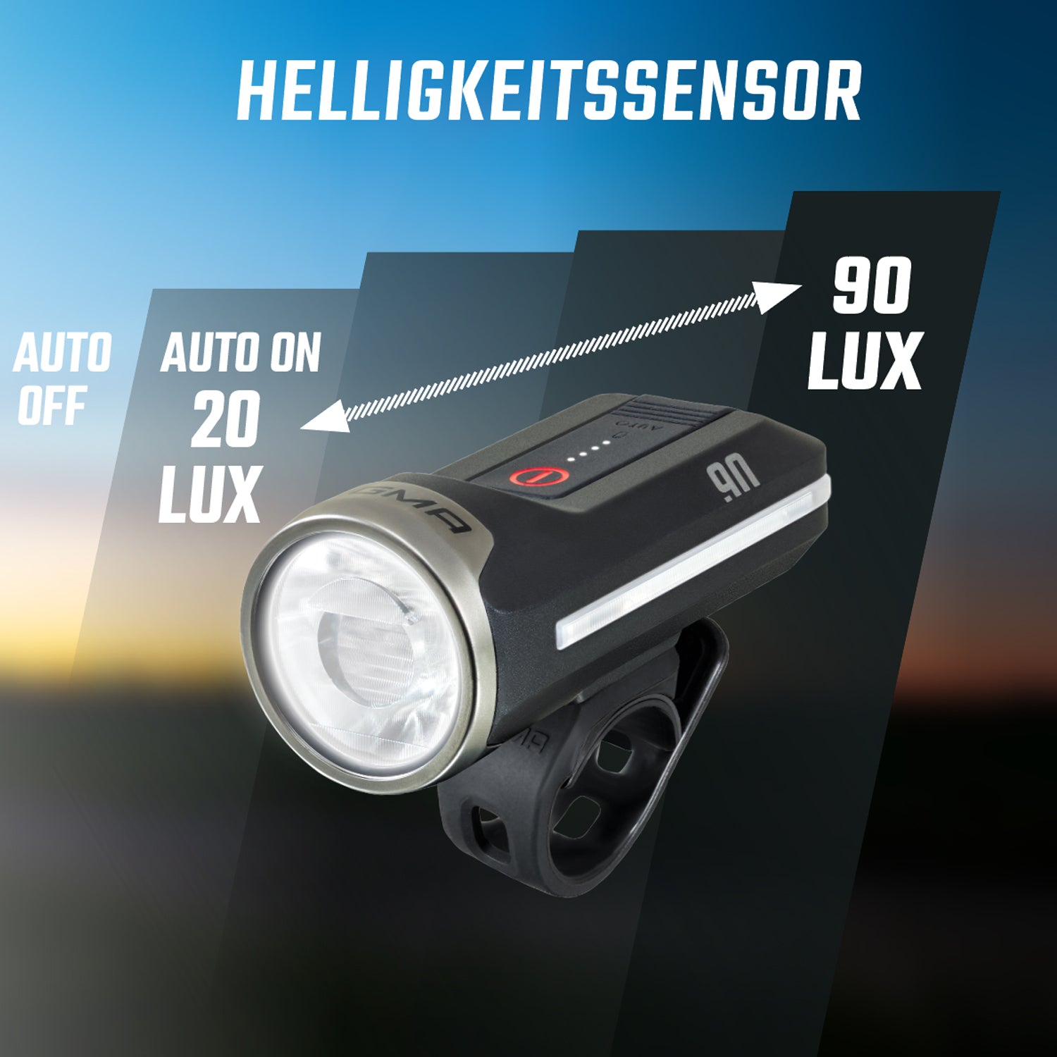 Sigma AURA 90 + HIRO 50 Beleuchtungsset