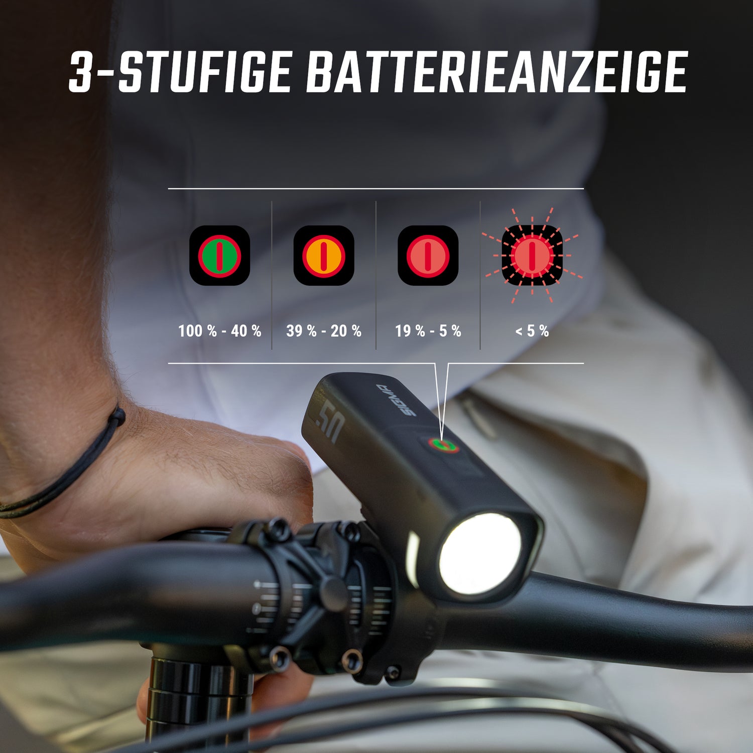 mountainbike beleuchtung set Sigma Aura 50 Set / HIRO 10 USB Beleuchtungsset