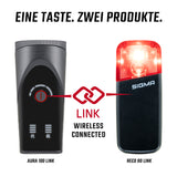 Sigma RECO 80 Link Radar mit StVZO Rücklicht